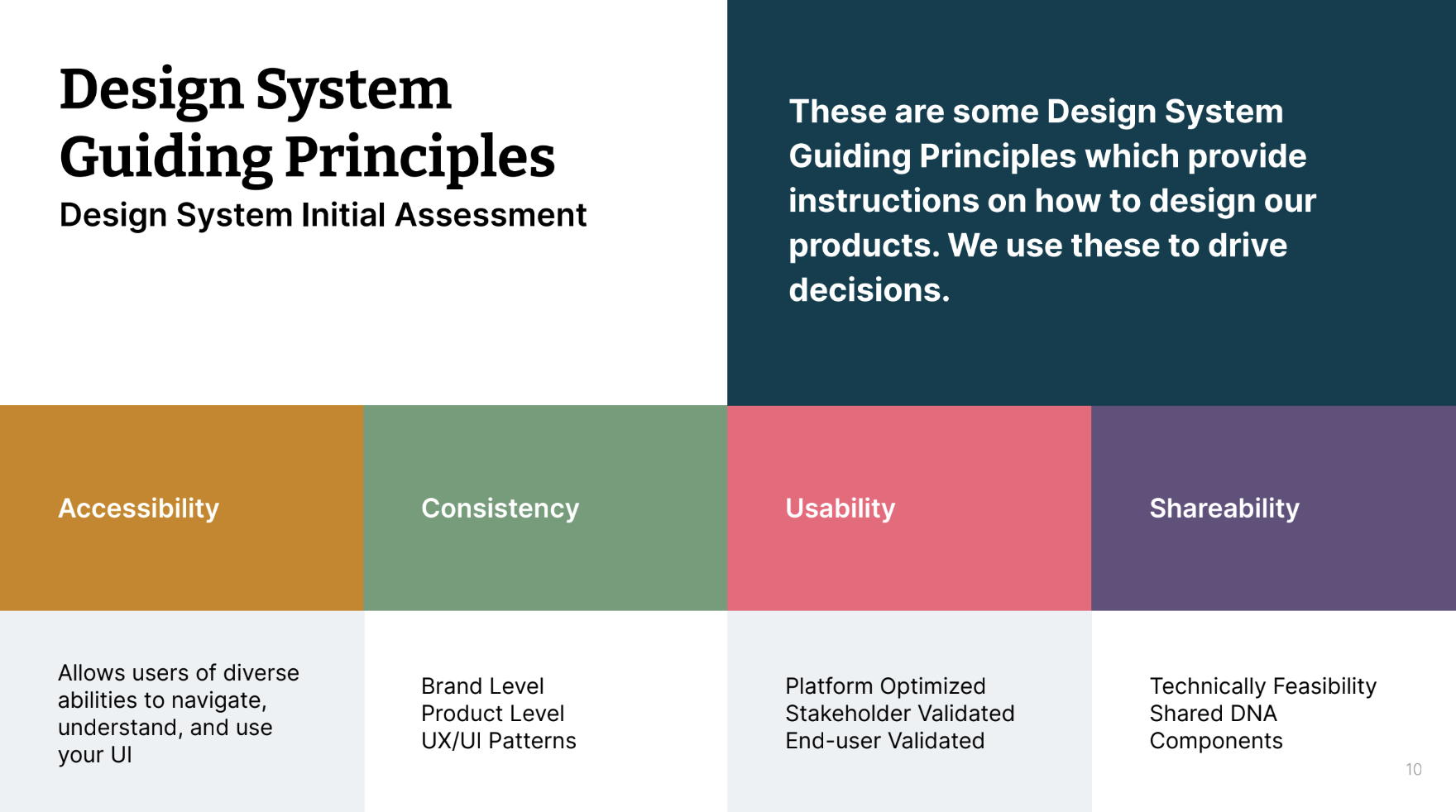 DesignSystemGuides