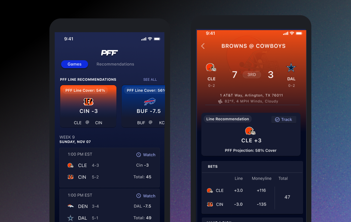 PFF-Mobile -1200